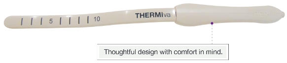 RF treatment for vagina canal Device Applicator