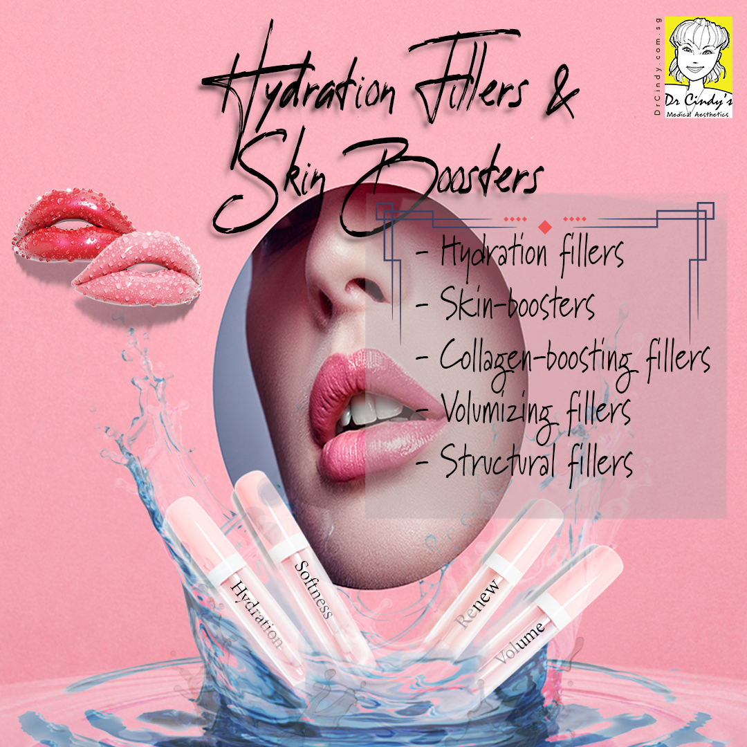 What are Hydration Fillers and Skin Boosters